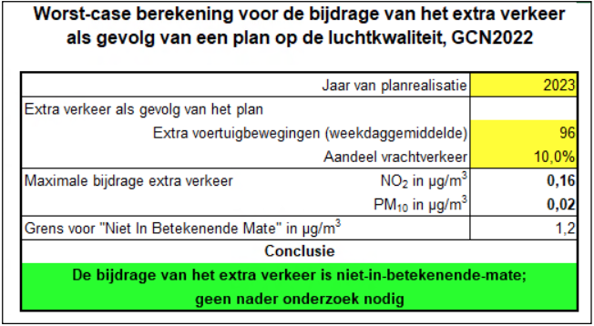 afbeelding "i_NL.IMRO.0114.2023024-B701_0010.png"