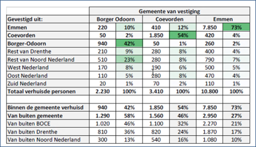 afbeelding "i_NL.IMRO.0114.Zaak152462023-V701_0004.png"