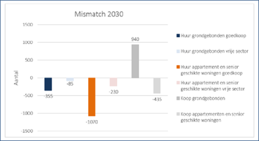 afbeelding "i_NL.IMRO.0114.Zaak152462023-V701_0005.png"