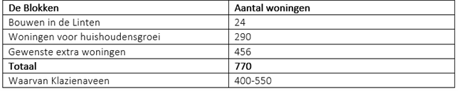 afbeelding "i_NL.IMRO.0114.Zaak152462023-V701_0007.png"