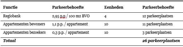 afbeelding "i_NL.IMRO.0114.Zaak152462023-V701_0012.png"