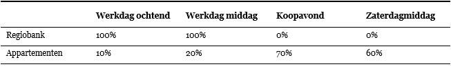 afbeelding "i_NL.IMRO.0114.Zaak152462023-V701_0013.png"
