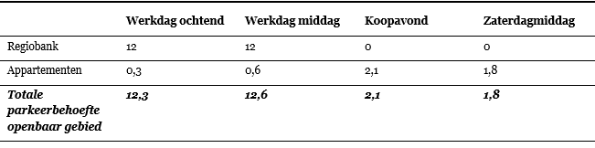 afbeelding "i_NL.IMRO.0114.Zaak152462023-V701_0014.png"