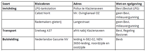 afbeelding "i_NL.IMRO.0114.Zaak152462023-V701_0037.png"