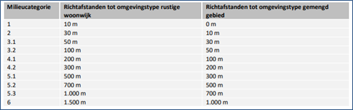 afbeelding "i_NL.IMRO.0114.Zaak152462023-V701_0038.png"