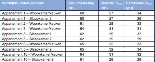 afbeelding "i_NL.IMRO.0114.Zaak152462023-V701_0040.png"