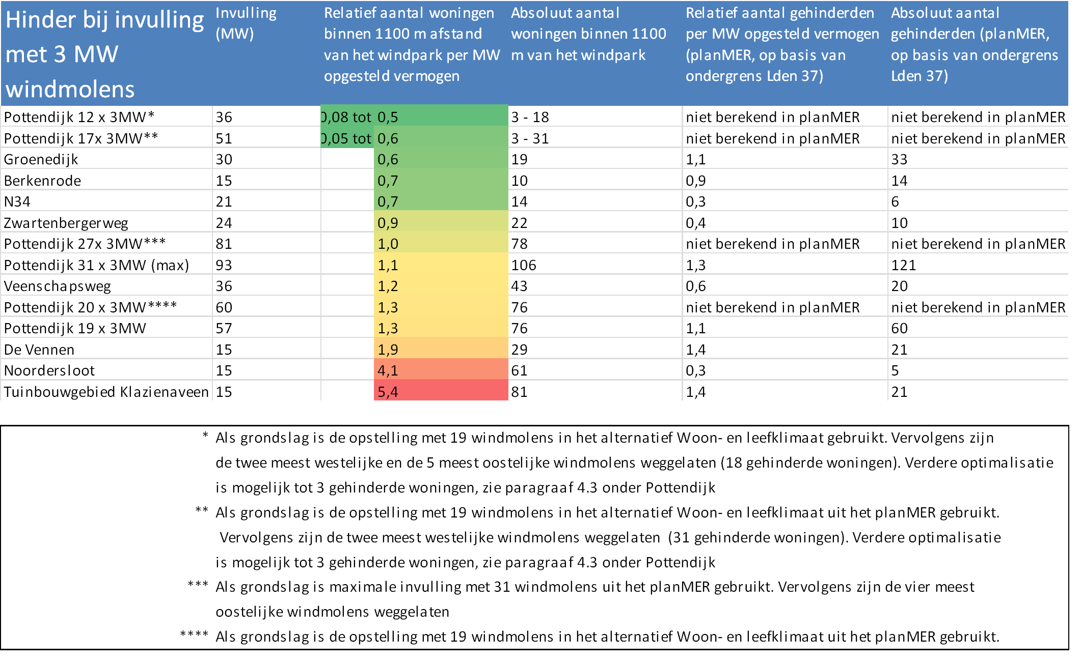 afbeelding "i_NL.IMRO.0114.2015003-S701_0005.png"