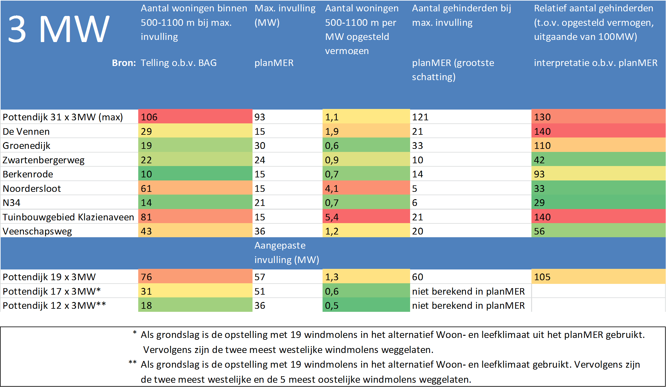 afbeelding "i_NL.IMRO.0114.2015003-S701_0031.png"