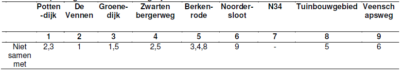 afbeelding "i_NL.IMRO.0114.2015003-S701_0033.png"