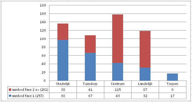 afbeelding "i_NL.IMRO.0114.2016013-S701_0054.png"