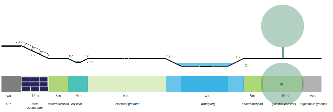 afbeelding "i_NL.IMRO.0114.2021057-B501_0006.png"