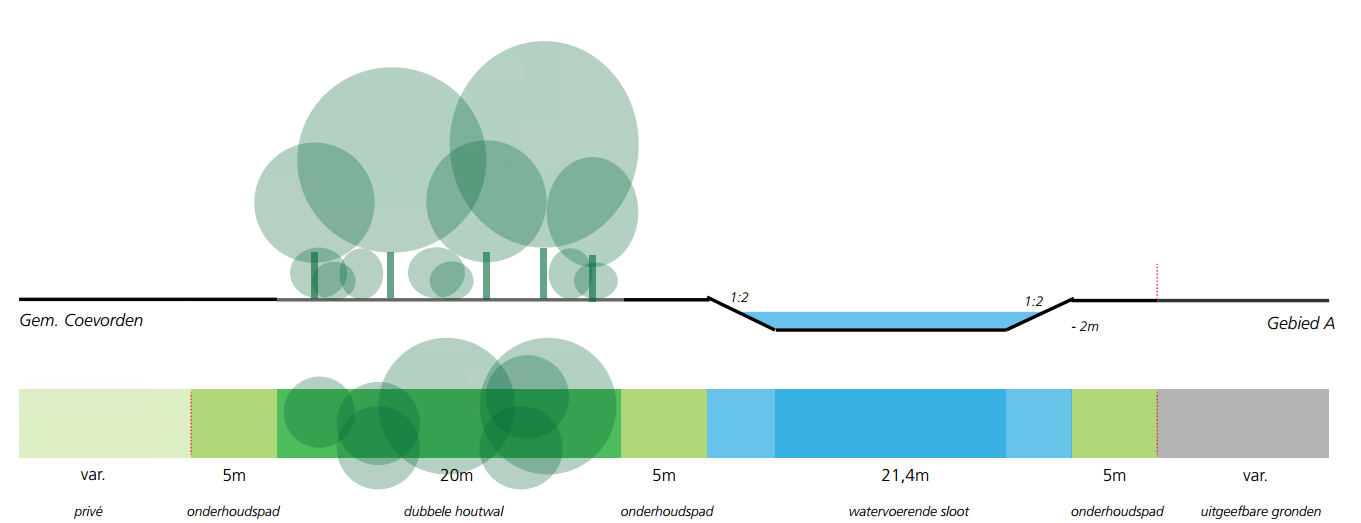 afbeelding "i_NL.IMRO.0114.2021057-B501_0007.png"
