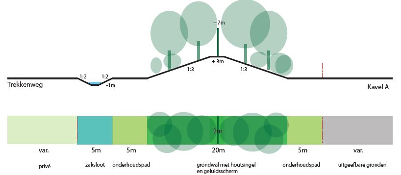 afbeelding "i_NL.IMRO.0114.2021057-B501_0008.jpg"