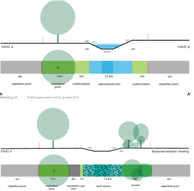 afbeelding "i_NL.IMRO.0114.2021057-B501_0009.png"